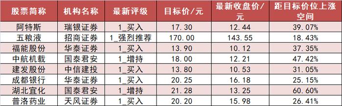 日盈电子龙虎榜:营业部净卖出2129.99万元
