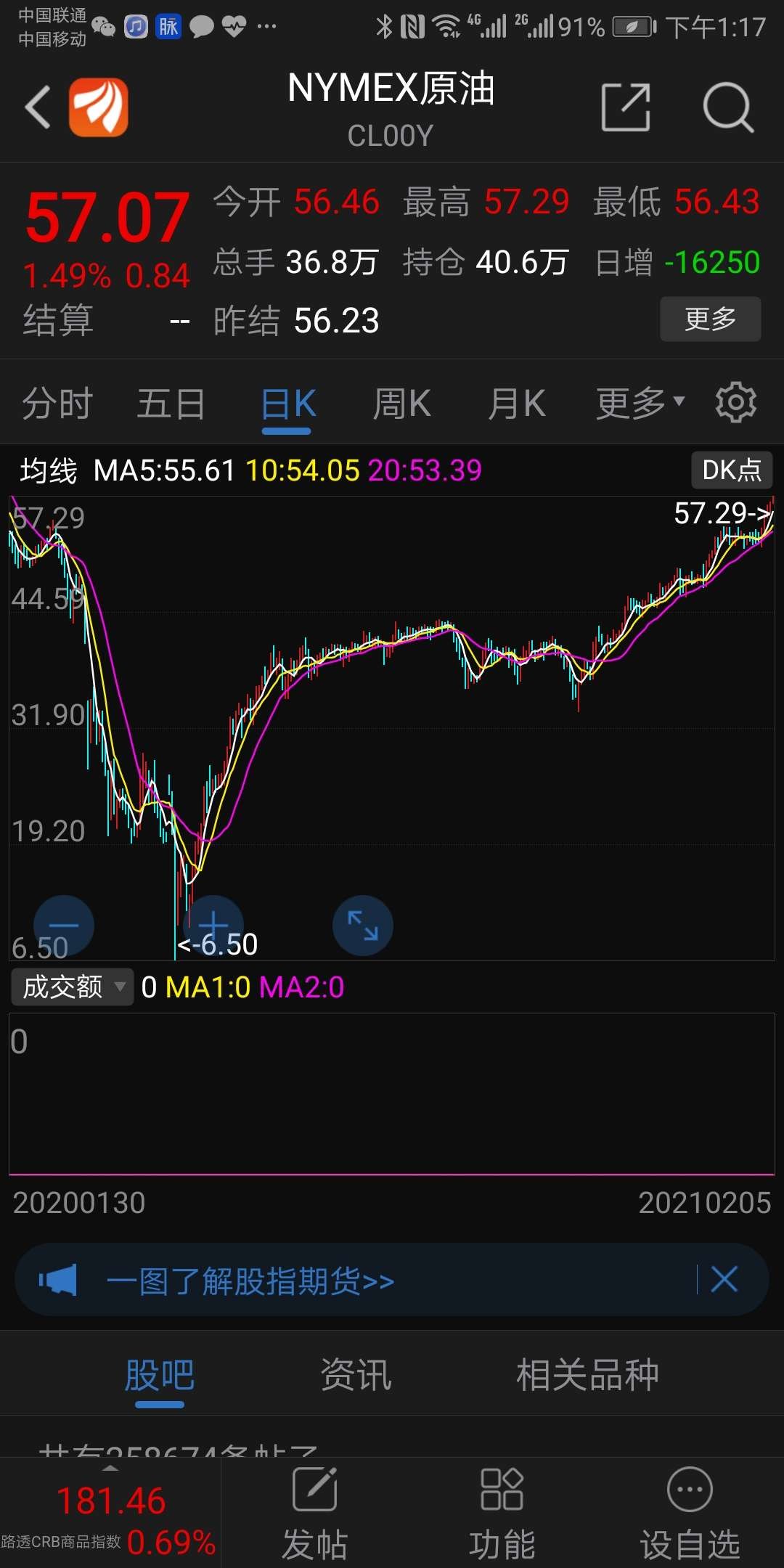 ST中泰1月24日大宗交易成交225.50万元