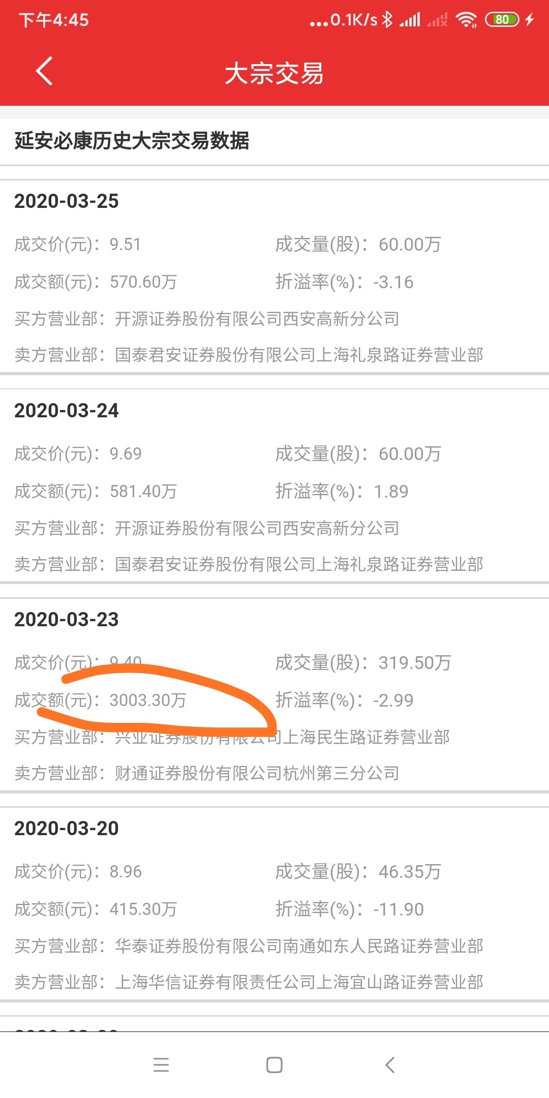 ST中泰1月24日大宗交易成交225.50万元
