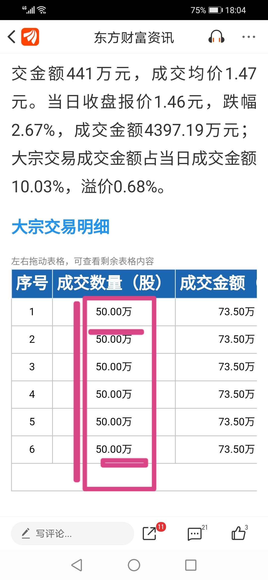 ST中泰1月24日大宗交易成交225.50万元
