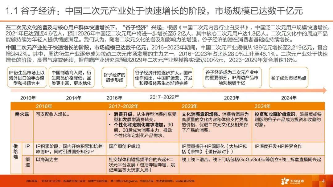 天风证券:预计2024年净利为-3400万元到1200万元