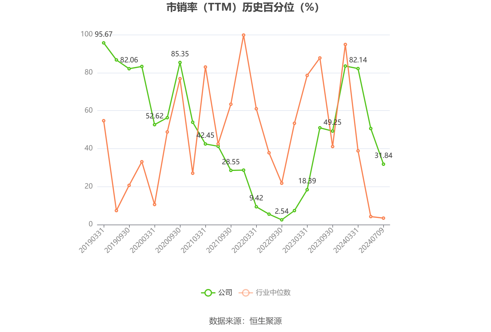 中国宝安:2024年净利同比预降69.6%―77.53%
