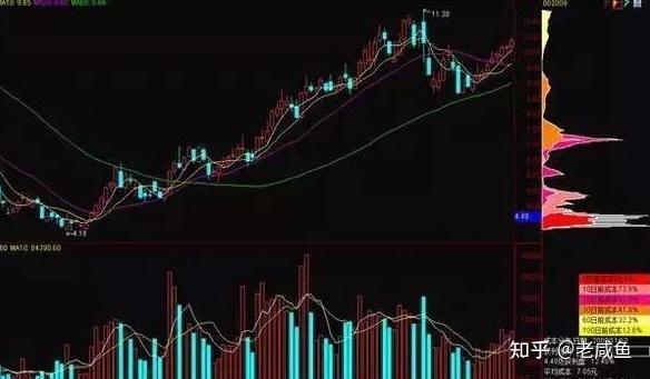 华纬科技股价创新高,最新筹码趋向集中
