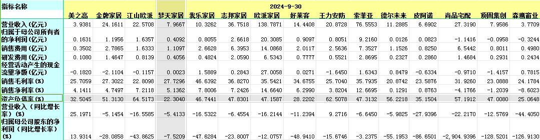 垒知集团连收3个涨停板