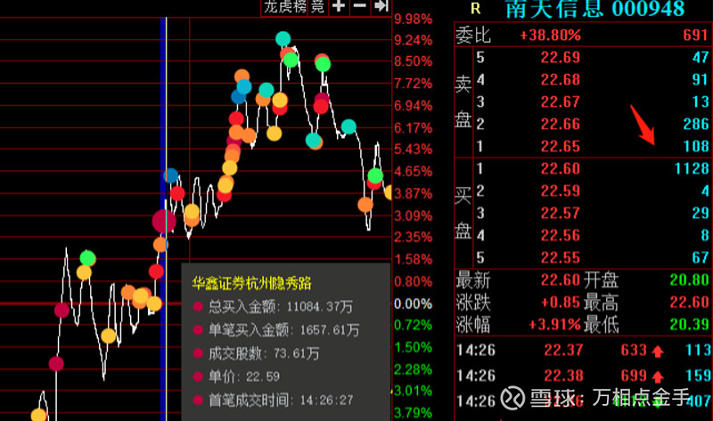 4分钟,“地天板”!更有港股暴涨超750%