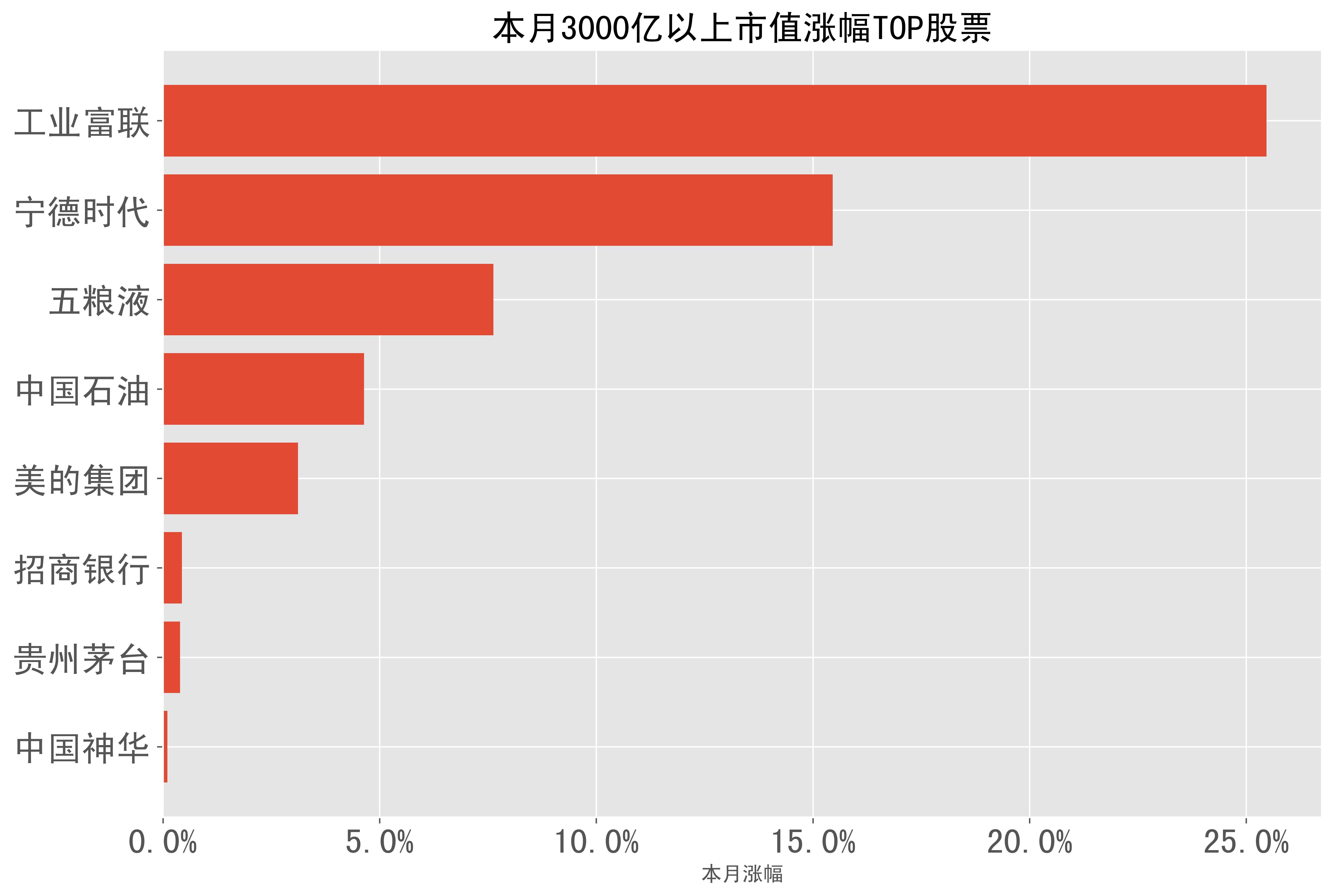 商络电子:2024年净利同比预增85.34%―126.52%