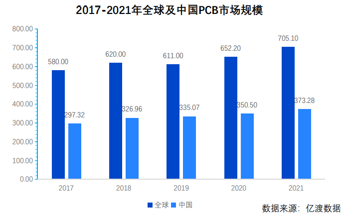 慧博云通：不涉及光模块检测业务