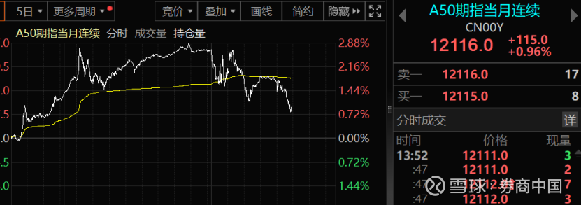 A股,热点突变!