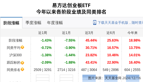 迈瑞医疗发生大宗交易 成交溢价率2.11%