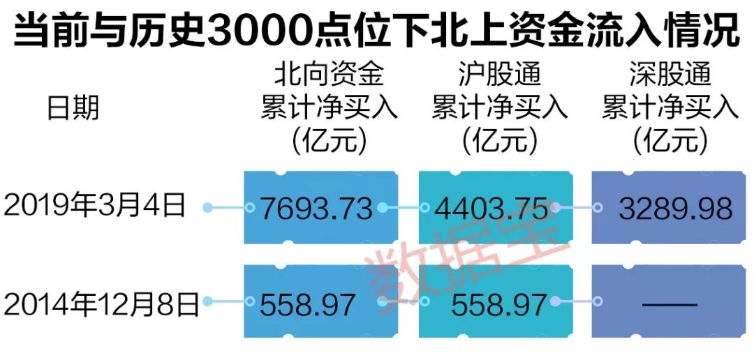两融余额四连降 累计缩水533.37亿元