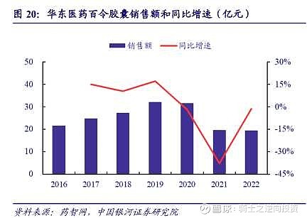 777只个股流通市值不足20亿元