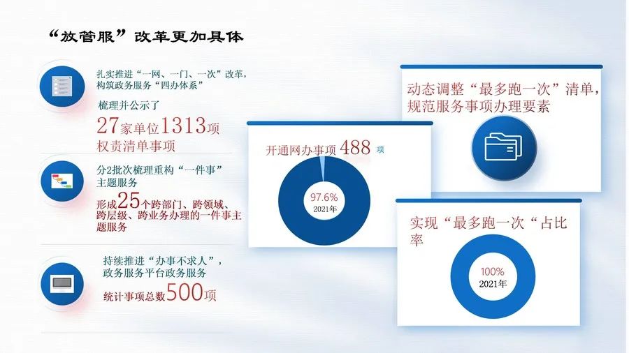 公募基金费率改革一周年： 推动费率水平稳步下降 促进形成良好行业生态