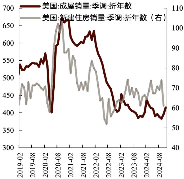 公募量化基金遭遇“滑铁卢”！年内份额缩减近150亿份