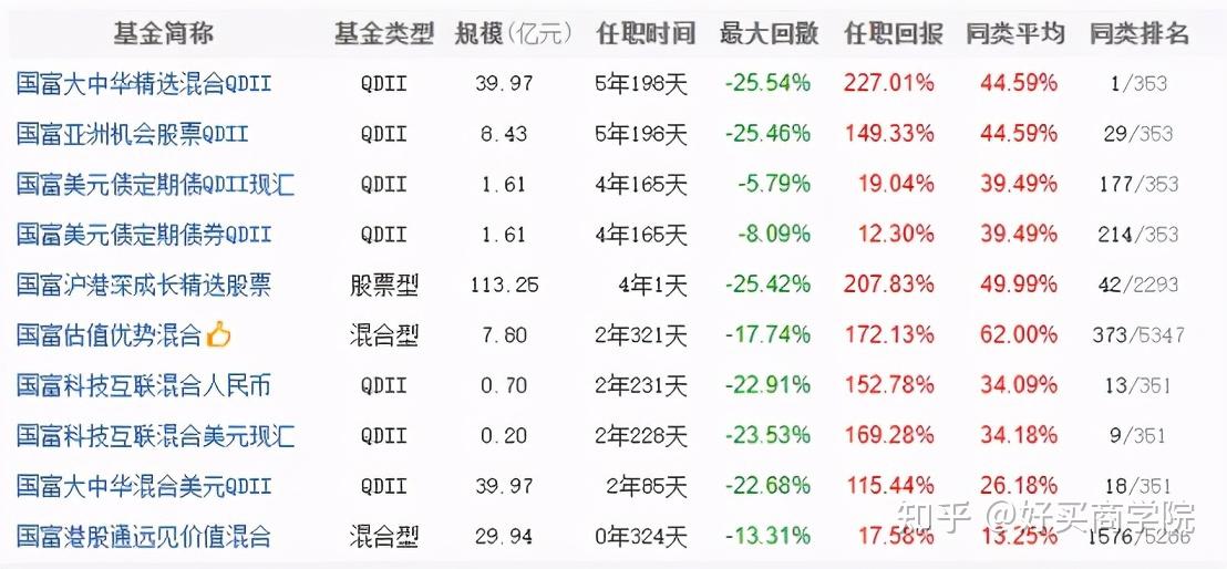 国海富兰克林基金：三大优势支持中国企业“出海“