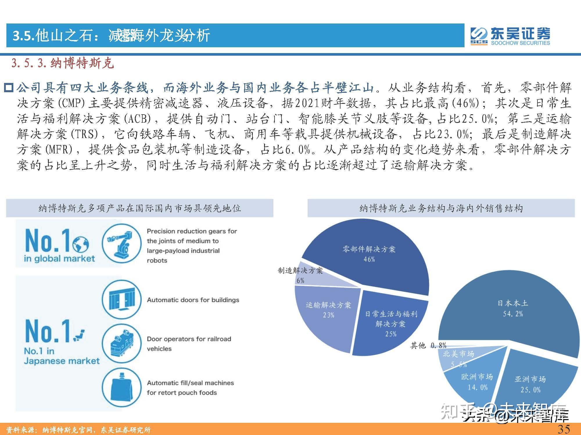 东吴证券：大模型加速迭代有望助推机器人产业落地