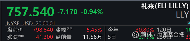 Affirm2025财年第二季度财报表现亮眼 盘后大涨超过10%