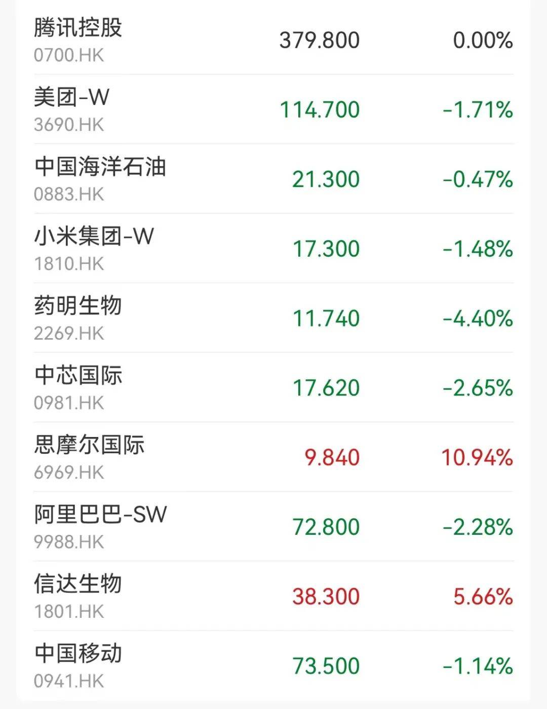 多只券商股大涨！市场情绪能否延续？