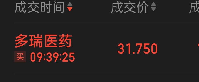 回盛生物4月3日龙虎榜数据