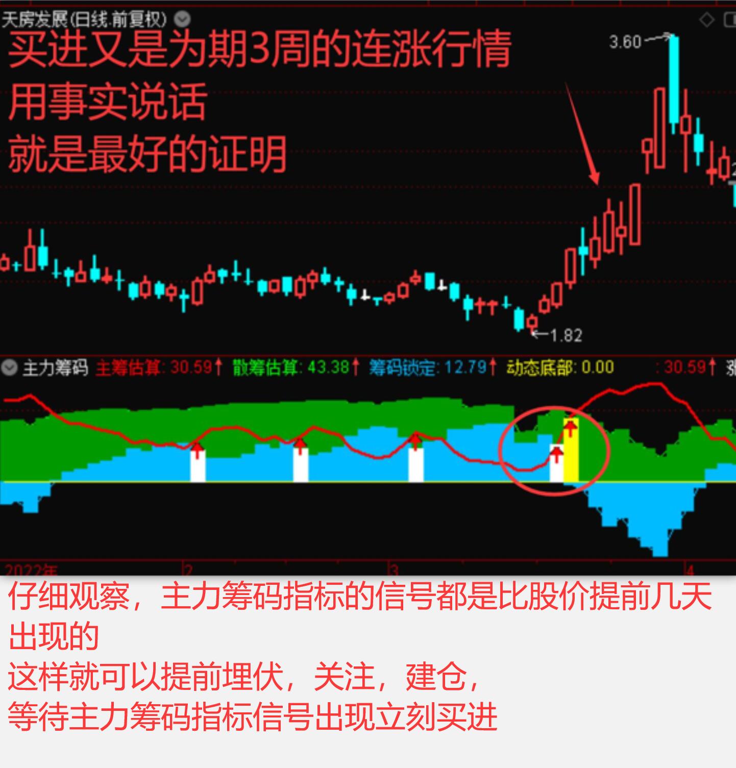 中韩自贸区概念涨5.66%，主力资金净流入10股