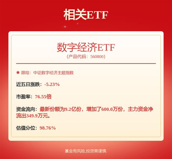 数字经济发展“量质双升”，数字经济ETF（560800）涨0.41%