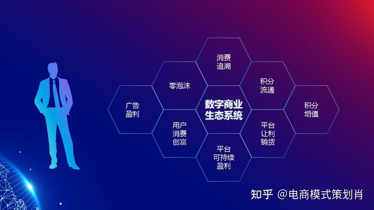 数字经济发展“量质双升”，数字经济ETF（560800）涨0.41%