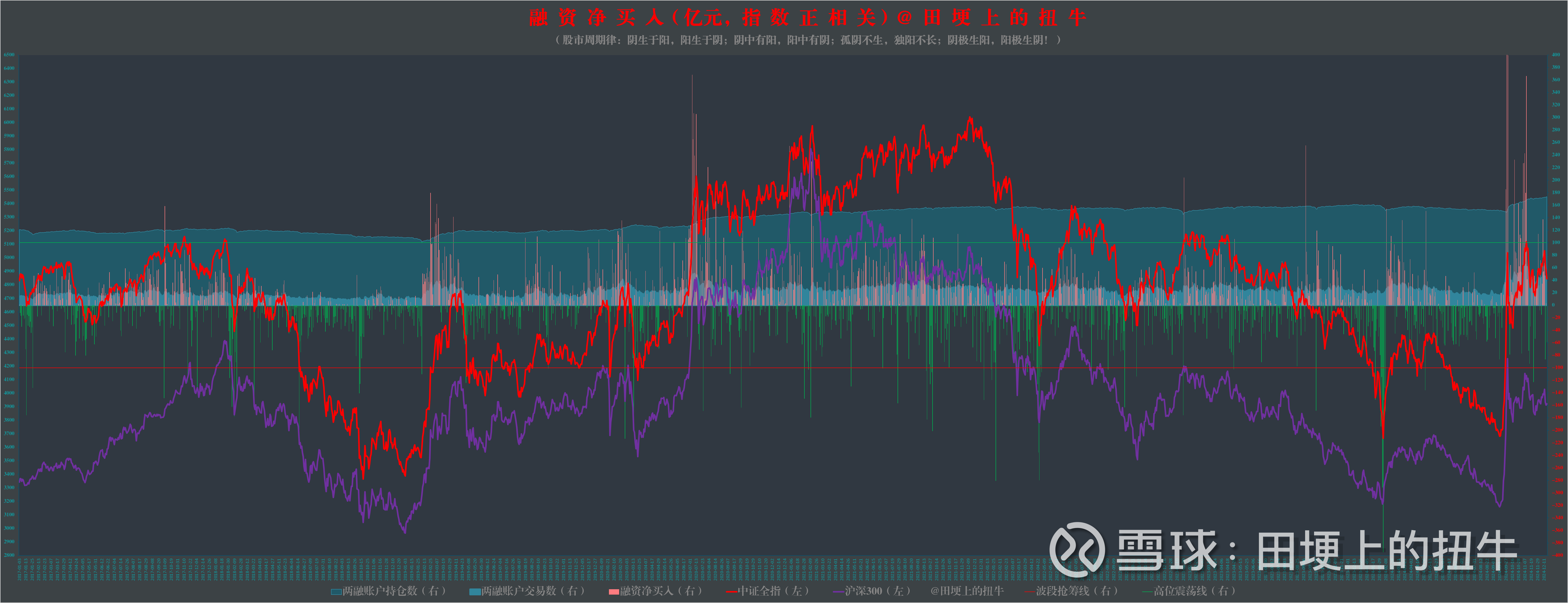 程序化交易监管最新动态！刚刚，沪深北三大交易所联合发布