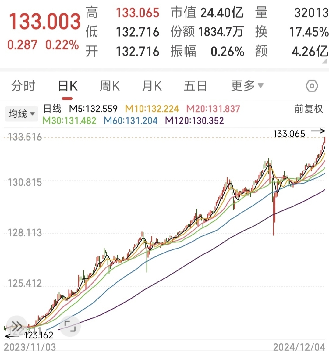熔断!日韩股市暴跌!韩国紧急出手:暂停程序化交易卖单