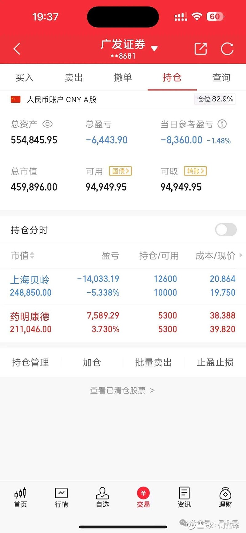 两市ETF融券余额环比减少2430.33万元