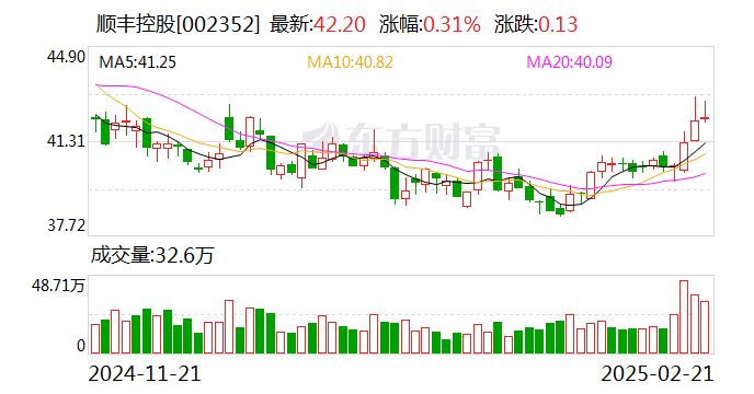 中国船舶大宗交易成交5517.77万元