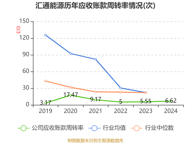 孩子王发布首季预增公告 净利润同比增长150.00%~230.00%