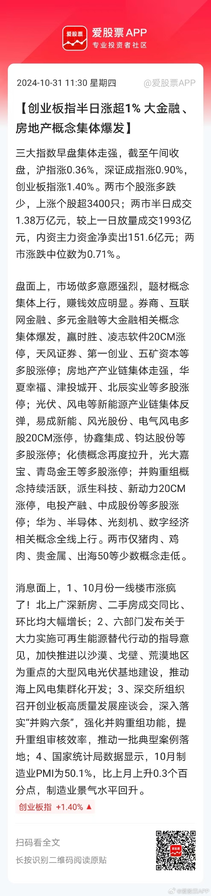 开评:创业板指反弹涨1.68% 种业概念延续强势
