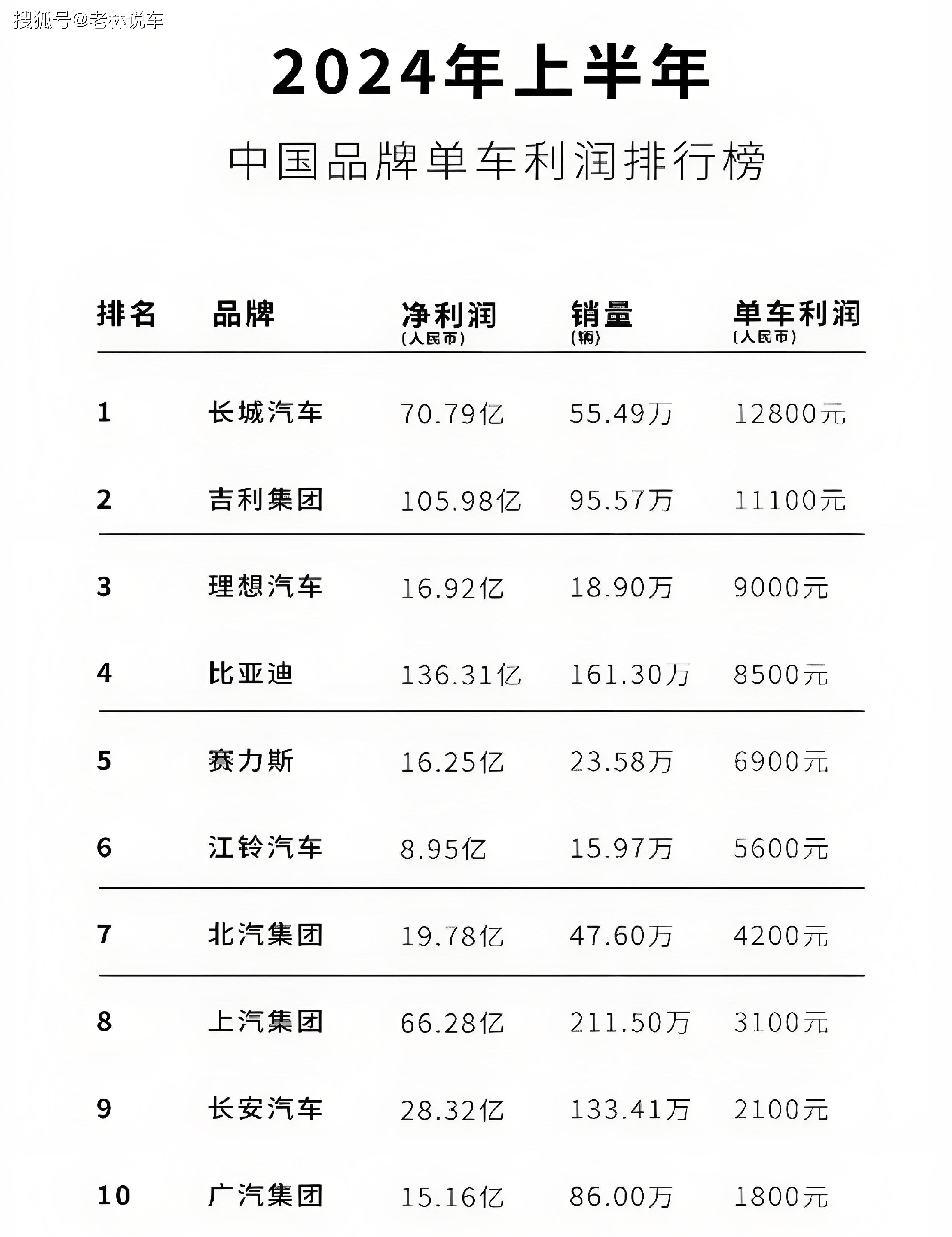 中国中车大涨5.96% 首季净利润预计增长180.00%―220.00%