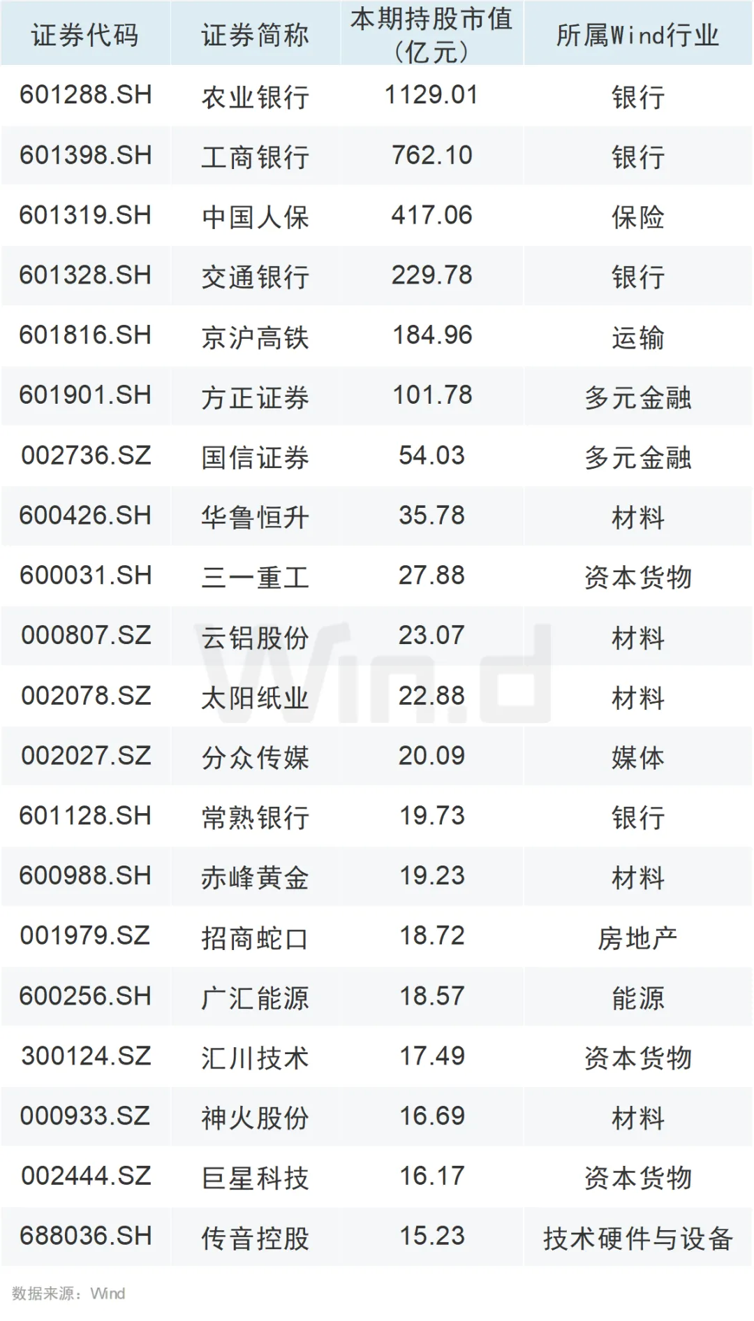 中国中煤:继续加快推进已启动的对新集能源的股份增持计划 坚定看好资本市场