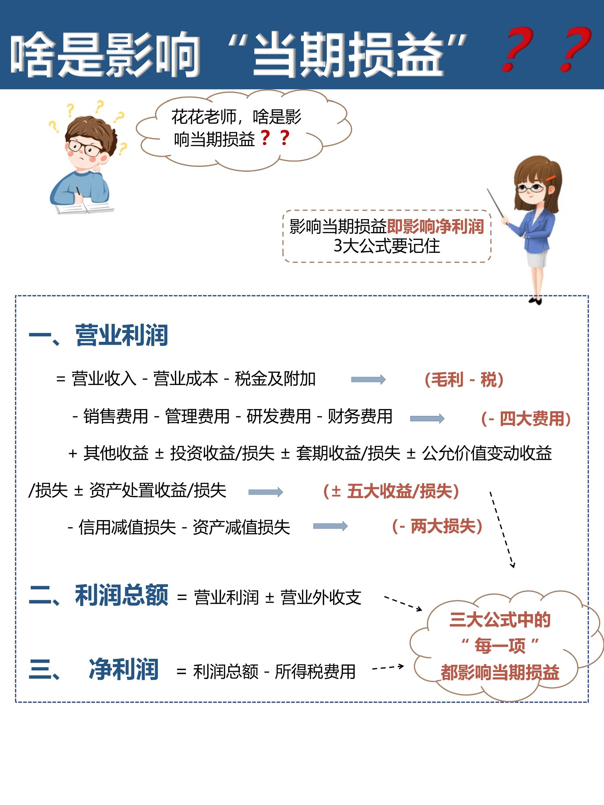同益中：预计一季度净利润同比增加约153.27%