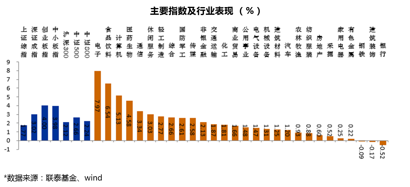 农林牧渔行业4月8日资金流向日报