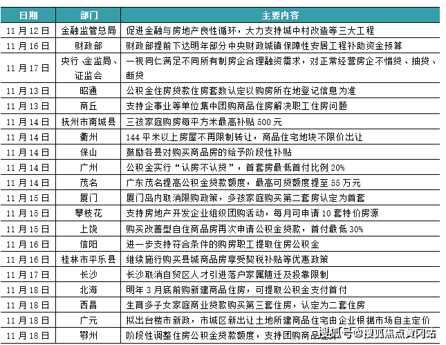 防御属性凸显，政策利好加持，农业板块受追捧，多股业绩爆发