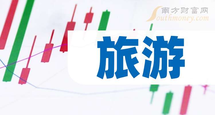 中国海防大涨5.25% 预计首季净利润暴增