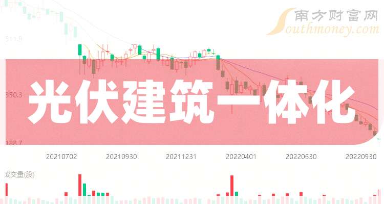 中国海防大涨5.25% 预计首季净利润暴增