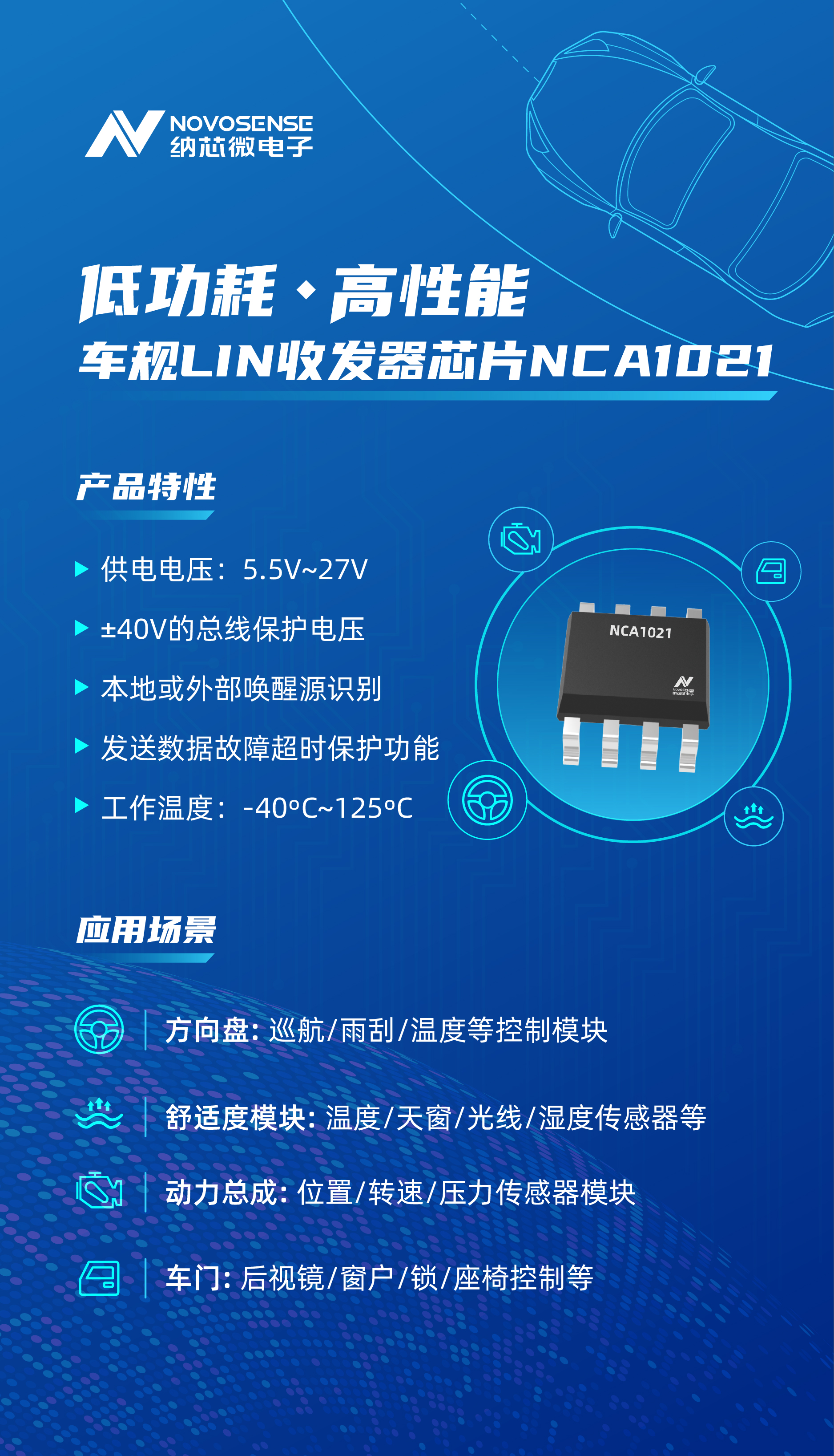 芯原股份:先进制程芯片设计收入提升 满足非芯片客户定制需求