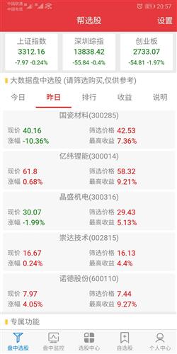 “逆袭”!250只基金净值创新高,50只创历史新高