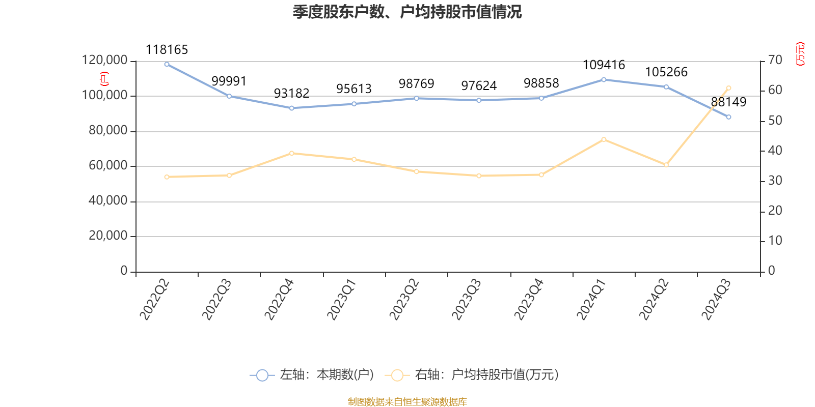 光大证券:一季度净利润8.19亿元 同比增长20.05%