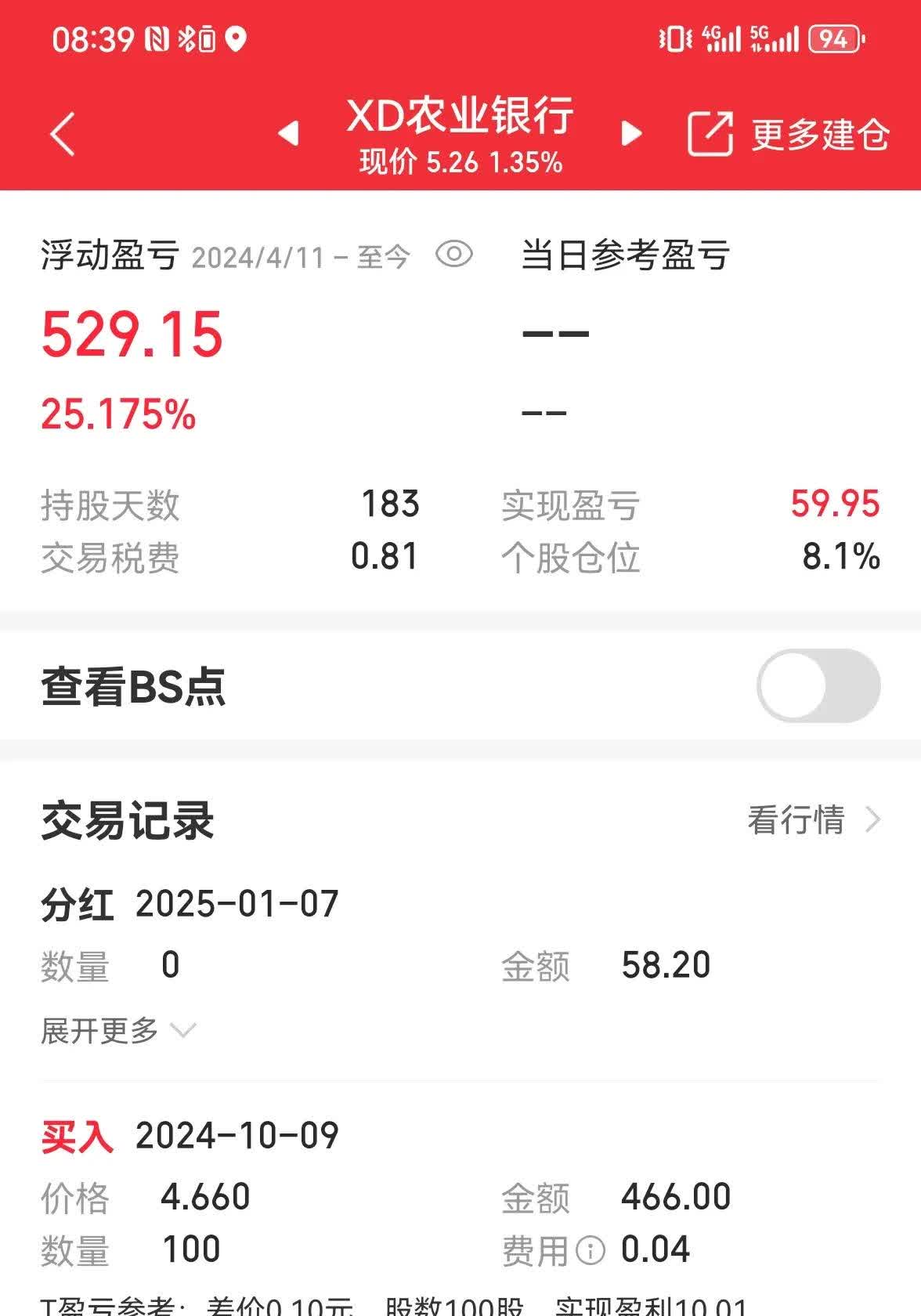 农业银行:一季度净利润719.31亿元 同比增长2.2%