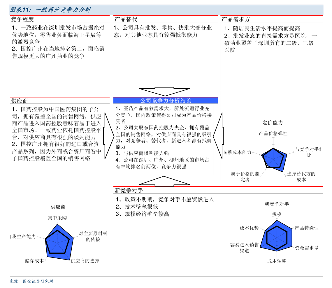 仁智股份:2025年一季度实现营收3668.33万元