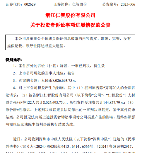仁智股份:2025年一季度实现营收3668.33万元