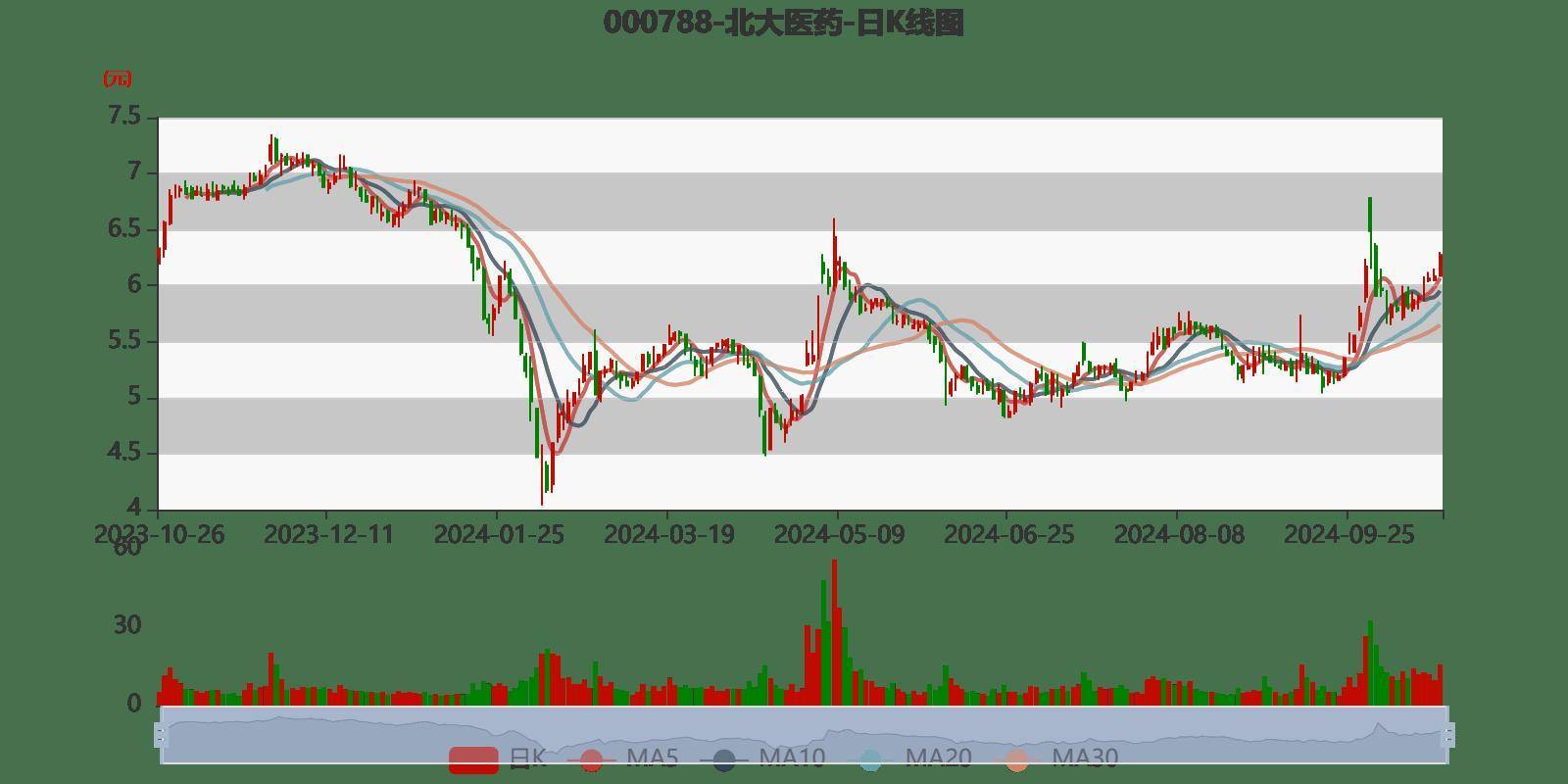 A股公司交出年度答卷 去年实现净利超5万亿 净利润超千亿企业增至10家