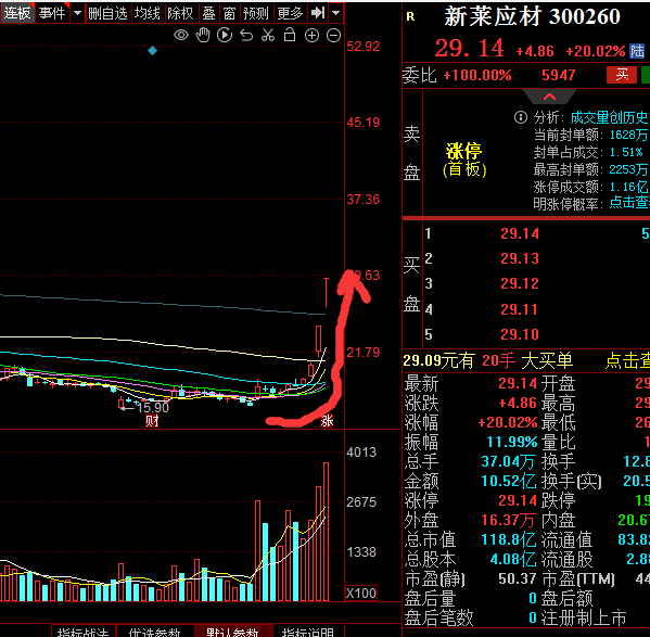 主力资金动向 24.28亿元潜入计算机业