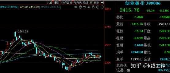 香港证监会着手提高主要股票指数衍生工具的持仓限额