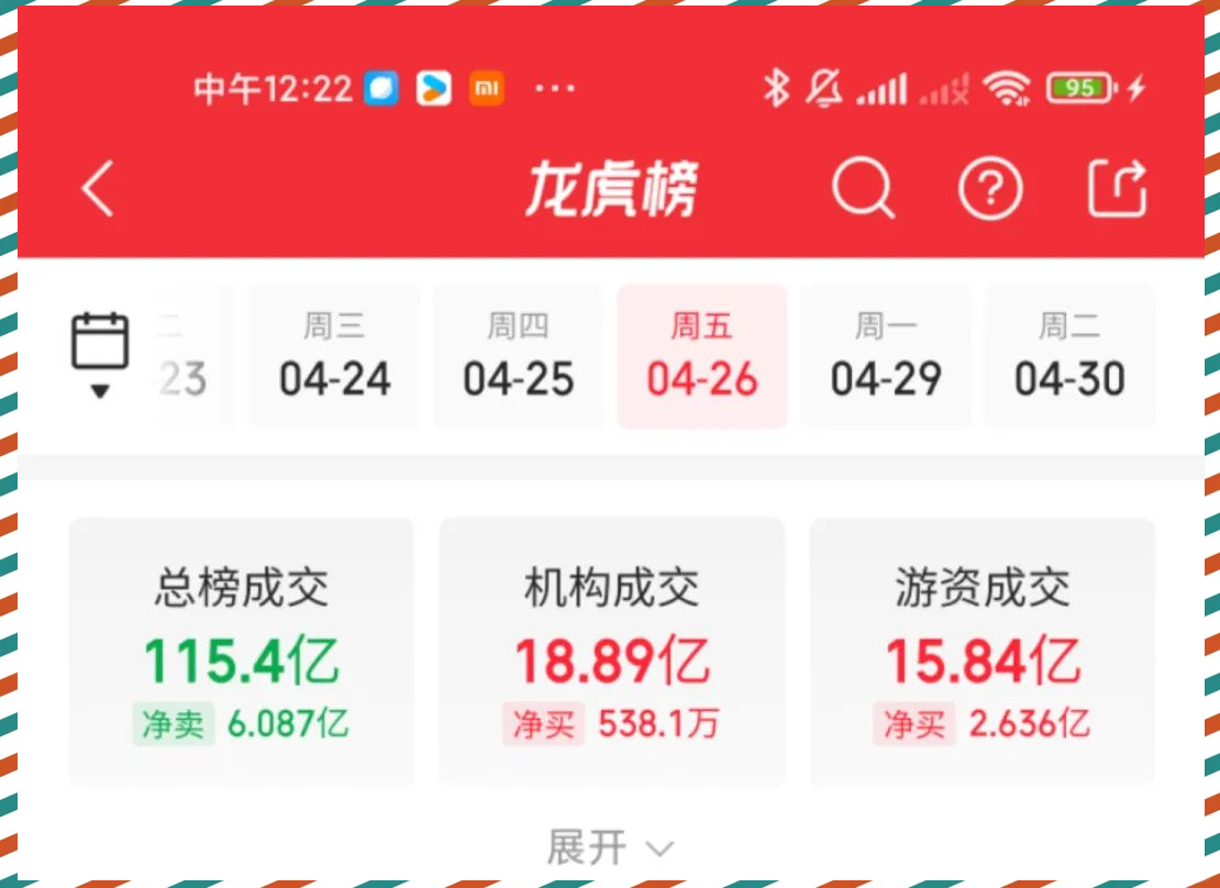 光大同创4月30日龙虎榜数据