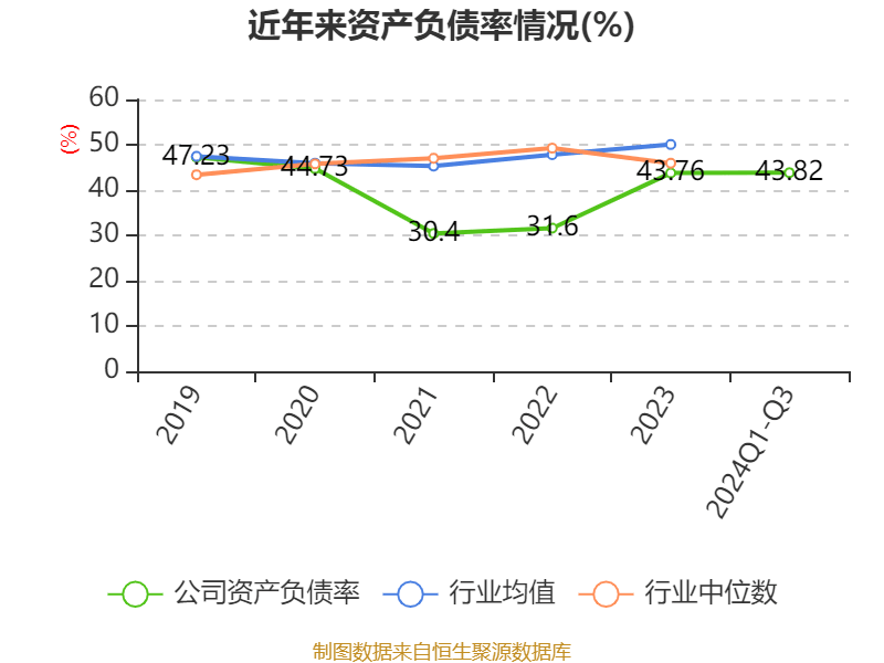 宏昌科技龙虎榜数据（4月30日）