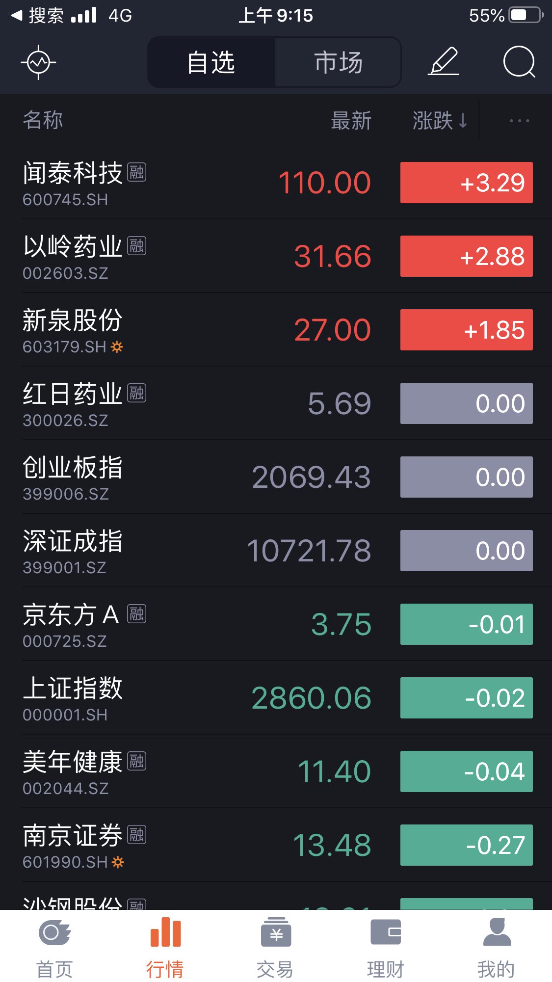 天箭科技连收3个涨停板